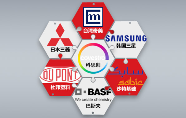 關(guān)(guān)于我們